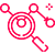 Ad Performance Tracking