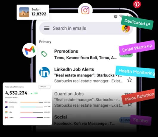 Phone mockup showing email inbox with promotions, job alerts, and campaign performance widgets