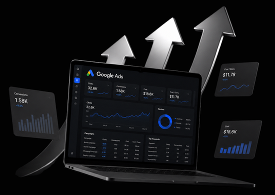 Google Ads performance dashboard on a laptop showing rising campaign metrics