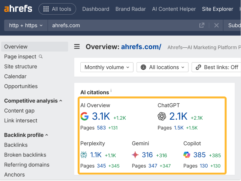 ChatGPT Traffic Playbook