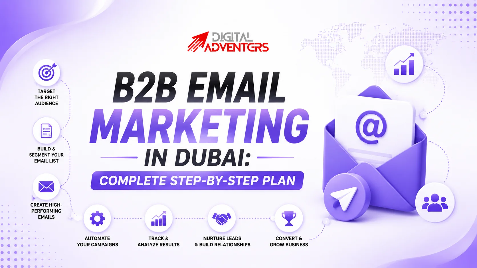 B2B-Email-Marketing-in-Dubai_-Complete-Step-by-Step-Plan