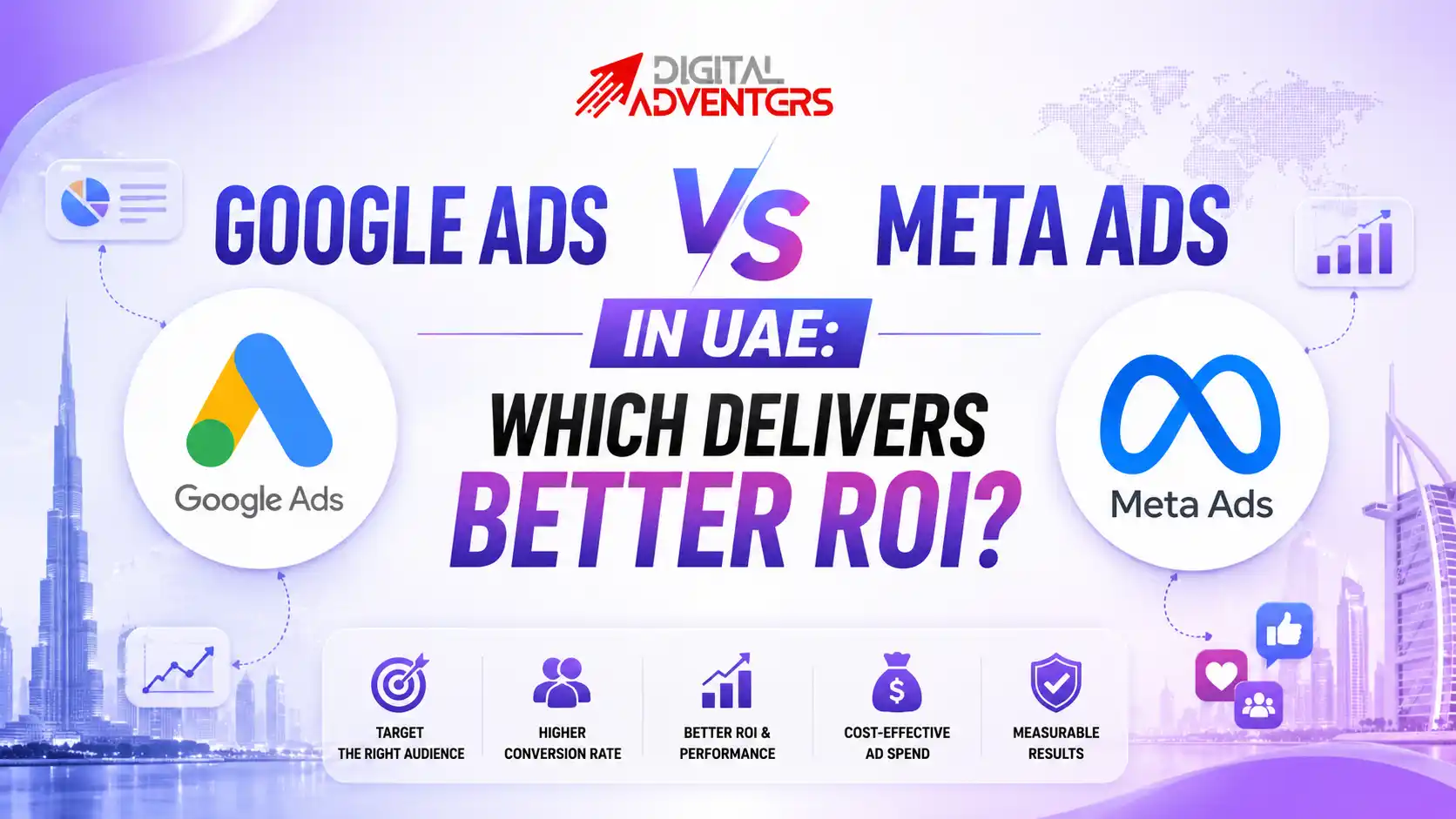 Google Ads vs Meta Ads in UAE Which Delivers Better ROI