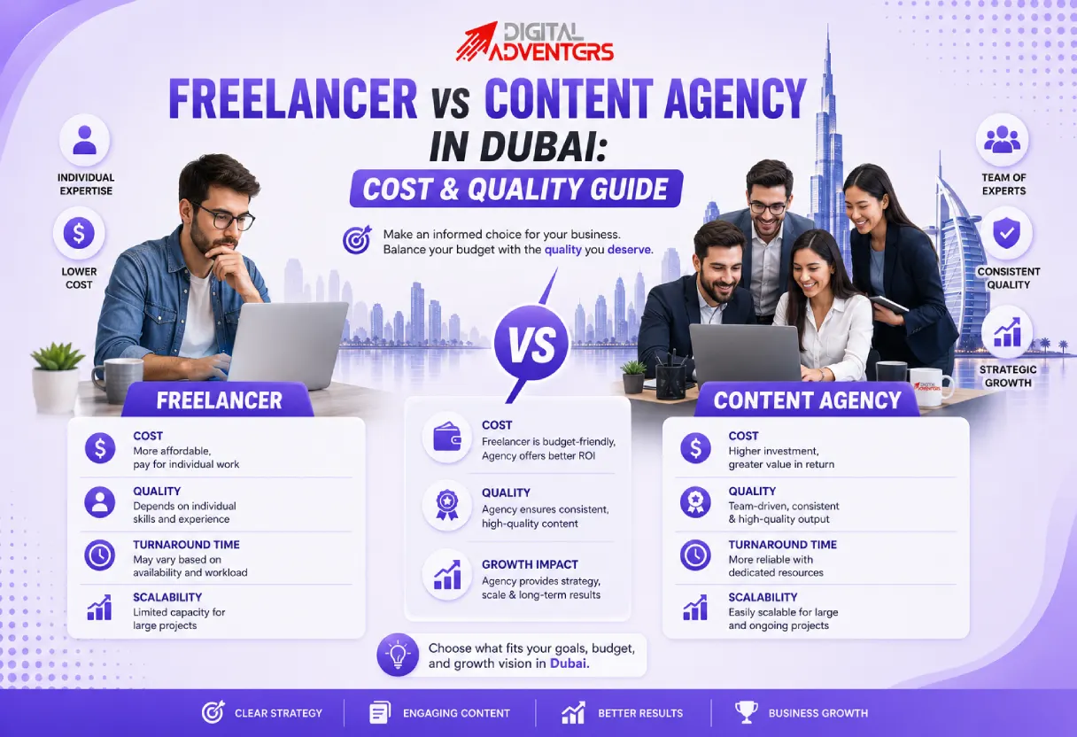 Freelancer-vs-Content-Agency-in-Dubai_-Cost-Quality-Guide