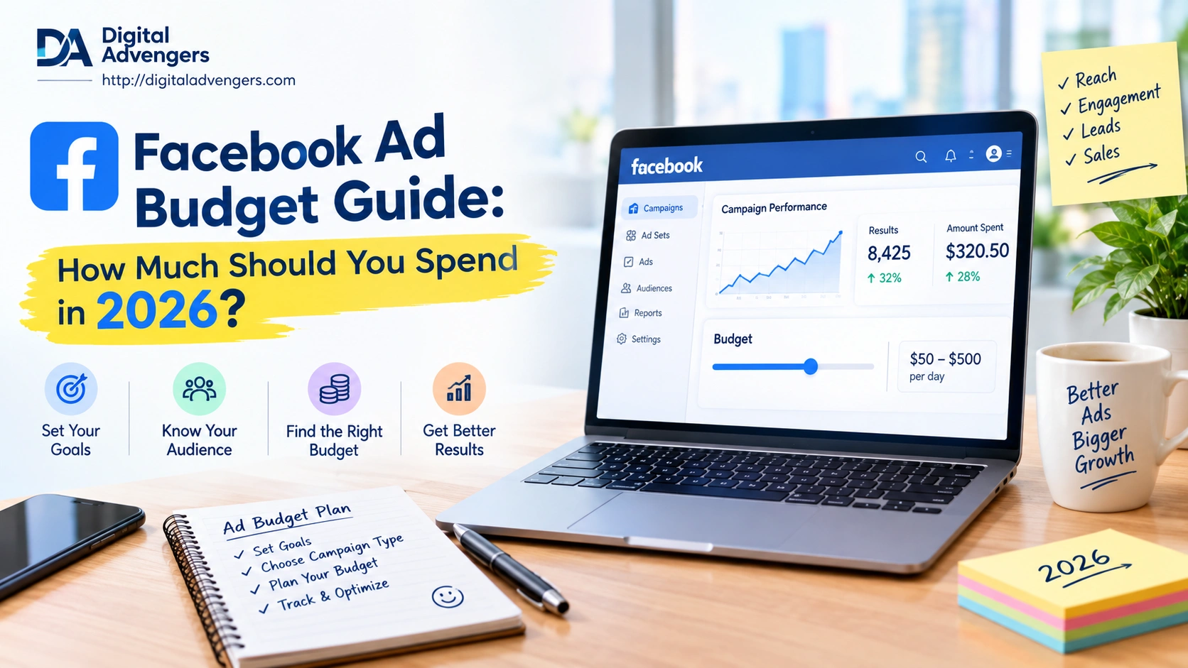 Facebook-Ad-Budget-Guide-How-Much-Should-You-Spend-in-2026