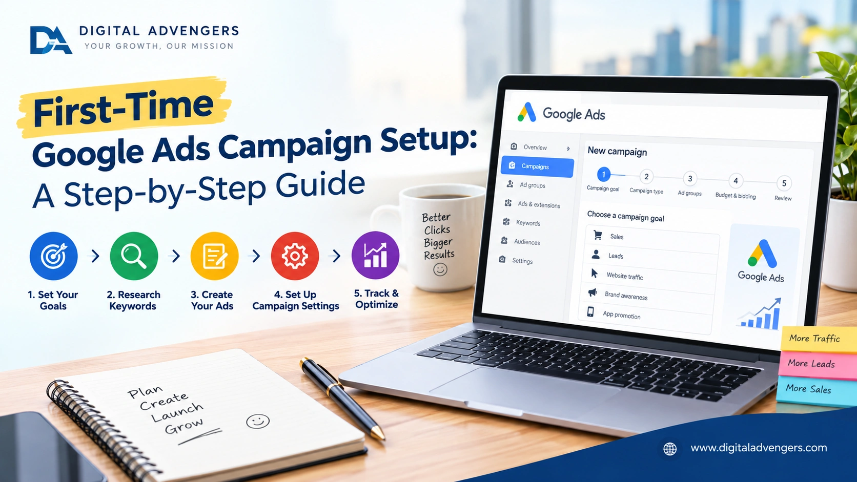First-Time-Google-Ads-Campaign-Setup-A-Step-by-Step-Guide