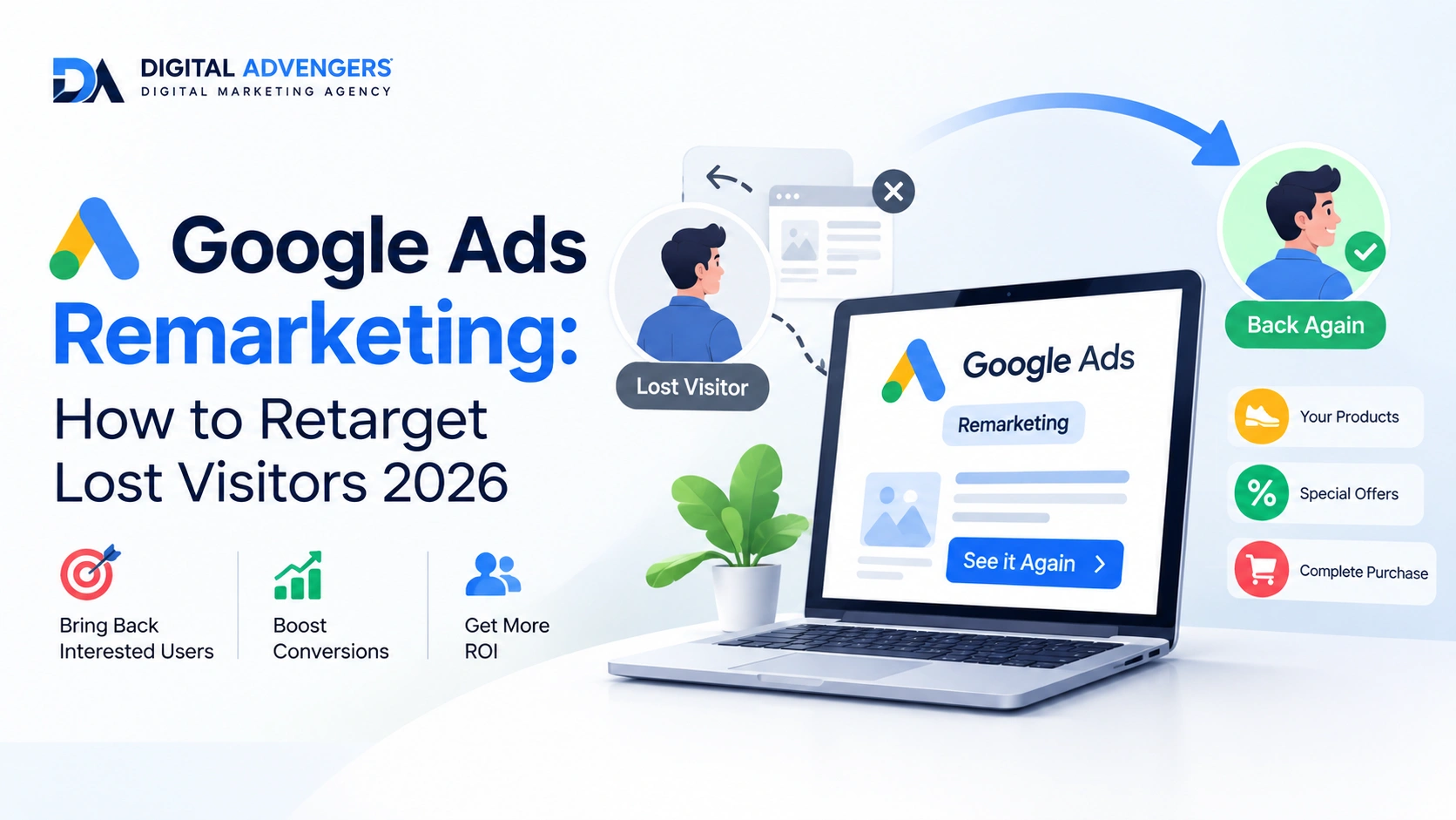 Google-Ads-Remarketing-How-to-Retarget-Lost-Visitors-2026